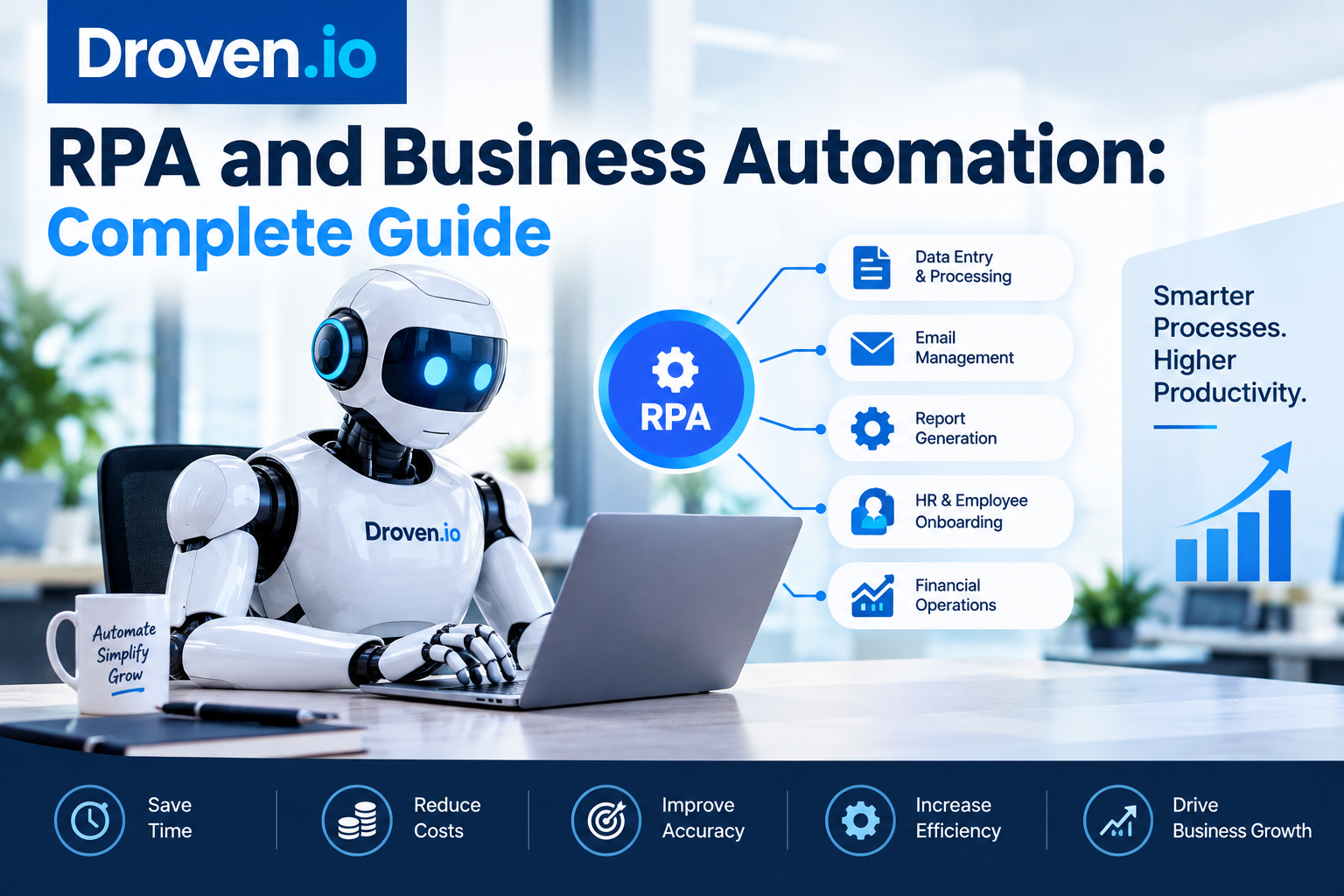 Read more about the article Droven.io RPA and Business Automation: Complete Guide